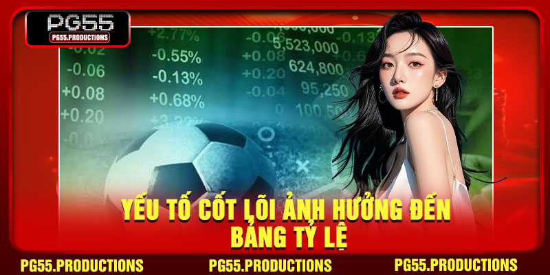 Yếu tố cốt lõi ảnh hưởng đến bảng tỷ lệ
